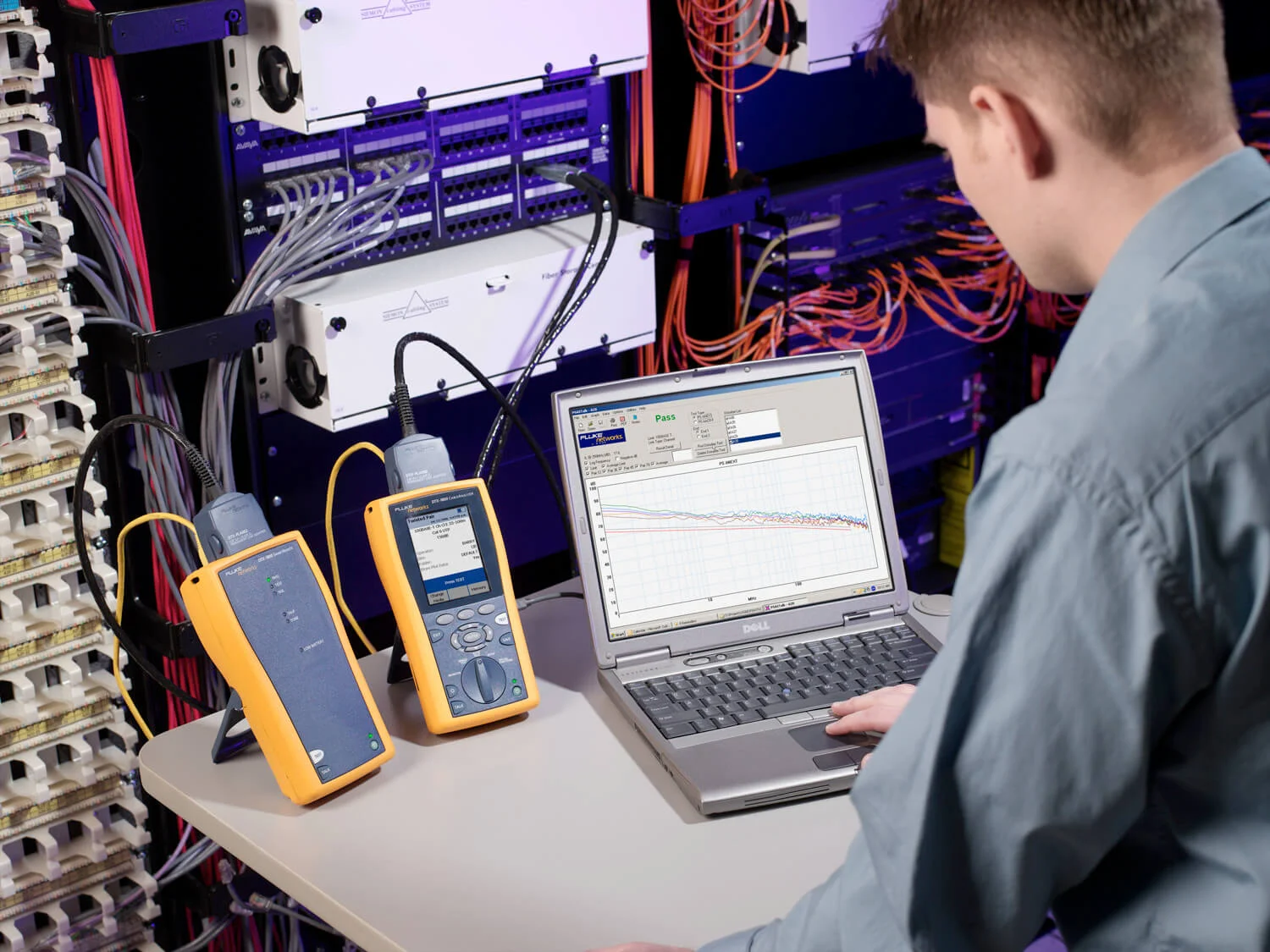 Data Cabling Projects