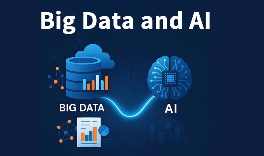 office network setup